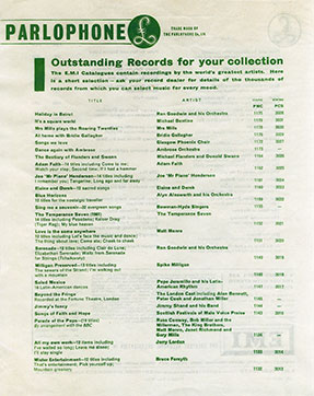 The Beatles - Please Please Me (Parlophone PMC 1202) – cover, front side